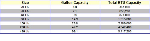 Click image for larger version

Name:	lp cylinder.jpg
Views:	1
Size:	29.5 KB
ID:	106849